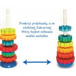 SpinAgain Zakręcona Wieża